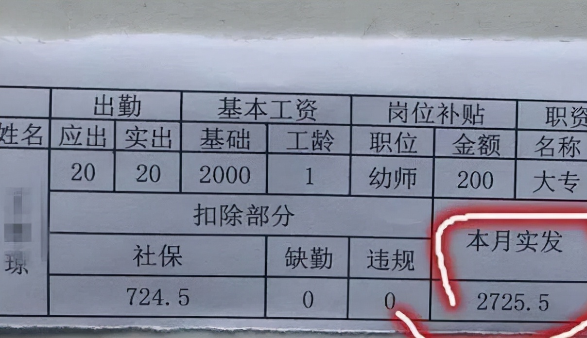 幼师招聘以后都限制专业吗,幼师应聘有什么要求