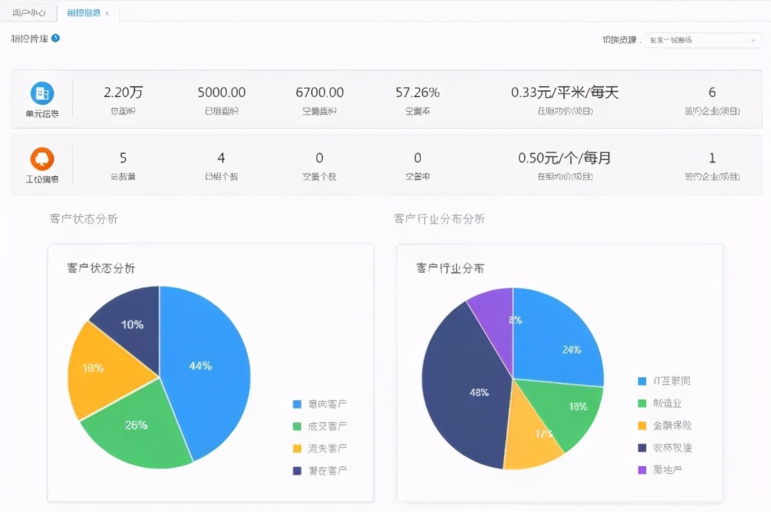 晟唐创业携朗新云筑，优化商办资产管理模式，打造极致孵化器服务
