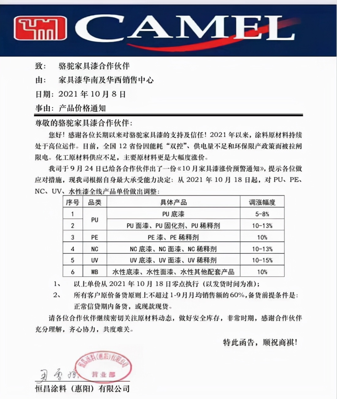 家具漆价格一般多少钱,家具漆未来5年发展趋势