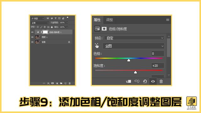 移轴镜头全部效果,后期怎么做移轴镜头