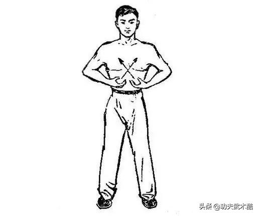 少林八大金刚硬气功功法,少林金刚气功八式