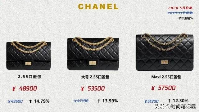 代购包包避雷指南,新手买大牌包包的误区