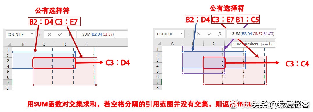 excel各种运算符的作用及使用方法,excel中可使用的运算符有哪些