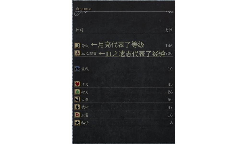 血源诅咒第一位猎人,血源诅咒猎人为什么能复活