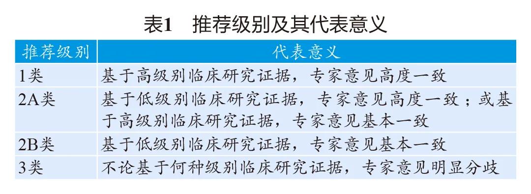 妇科肿瘤有靶向治疗吗,免疫检查点抑制剂治疗恶性肿瘤