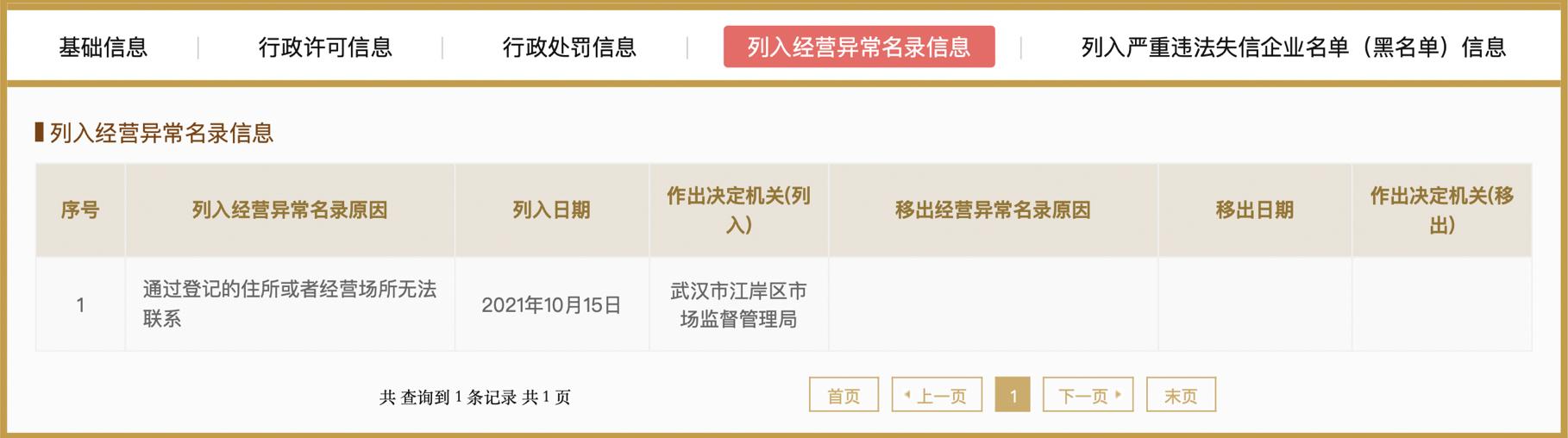 中诚信征信公司武汉,武汉中诚信征信有限公司