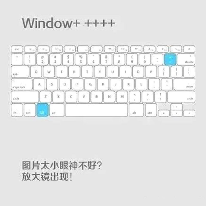 电脑屏幕键盘快捷键,电脑键盘全选快捷键