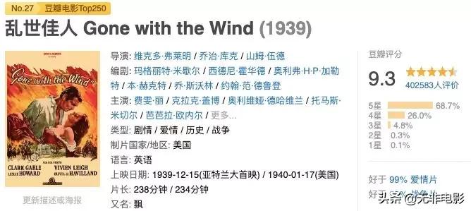 假期必看的十部电影,拯救假期