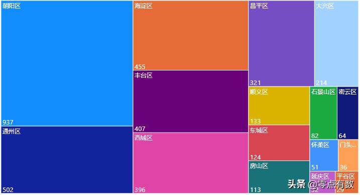 无存在感的店,洗衣店新业态