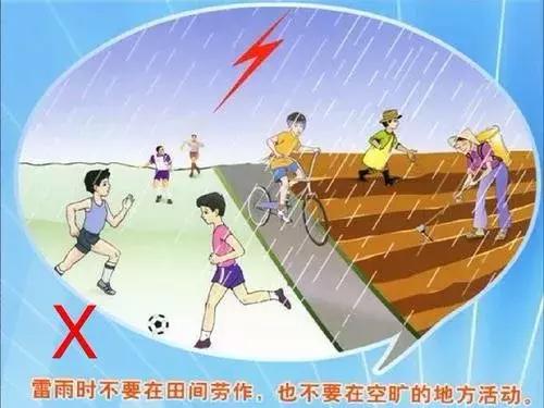 企业雨季作业防雷电安全知识,雷雨天气情况下室内防雷注意事项