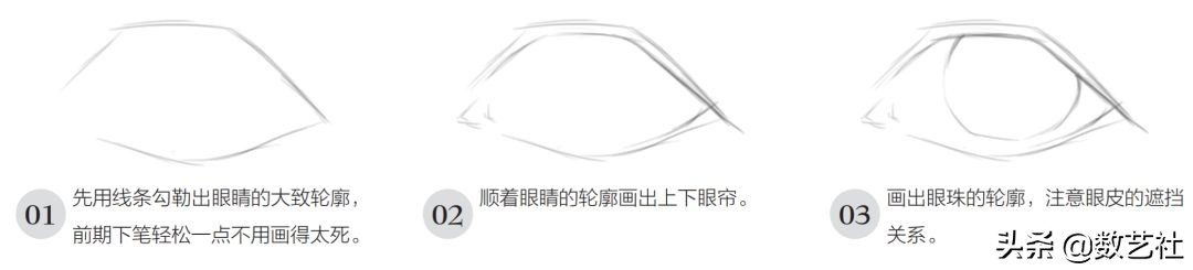 手绘大触在线换脸用的什么软件,绘画大触在线改画