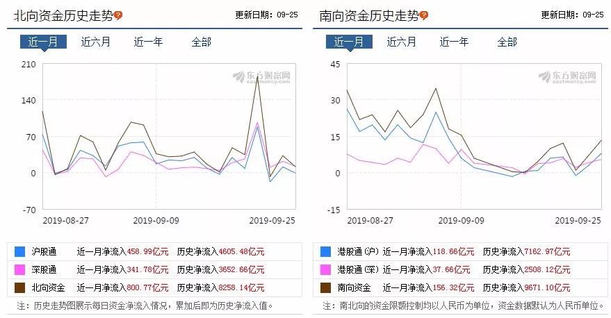 干货财经投资分享,干货数据分析网站有哪些