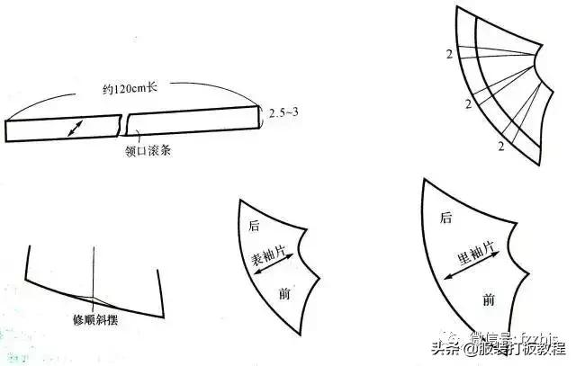 服装制版常用尺寸整理,服装衬衫打版制版图