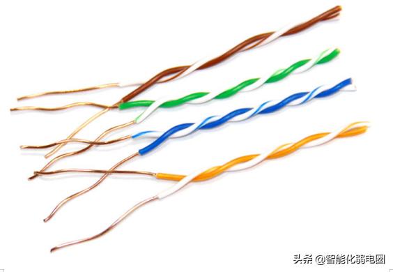 一文读懂视频监控系统中选型什么样的网线好？