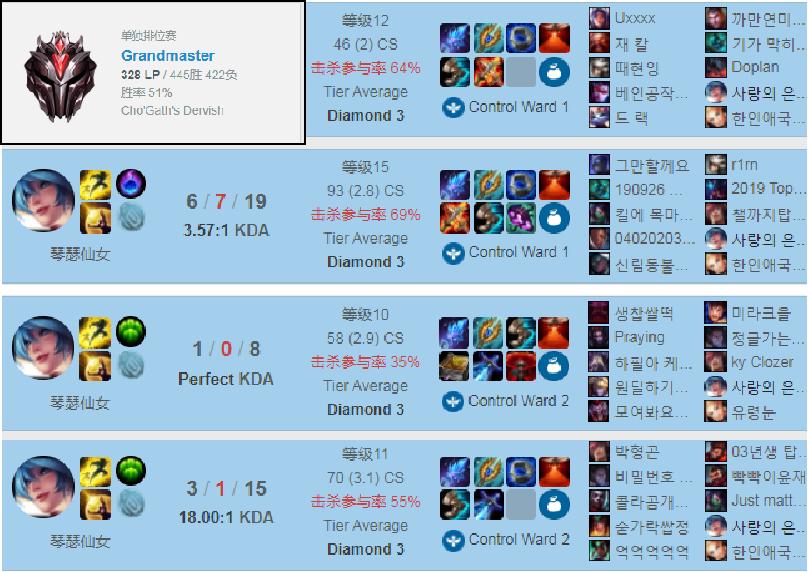 王者排位黑科技,排位黑科技lol