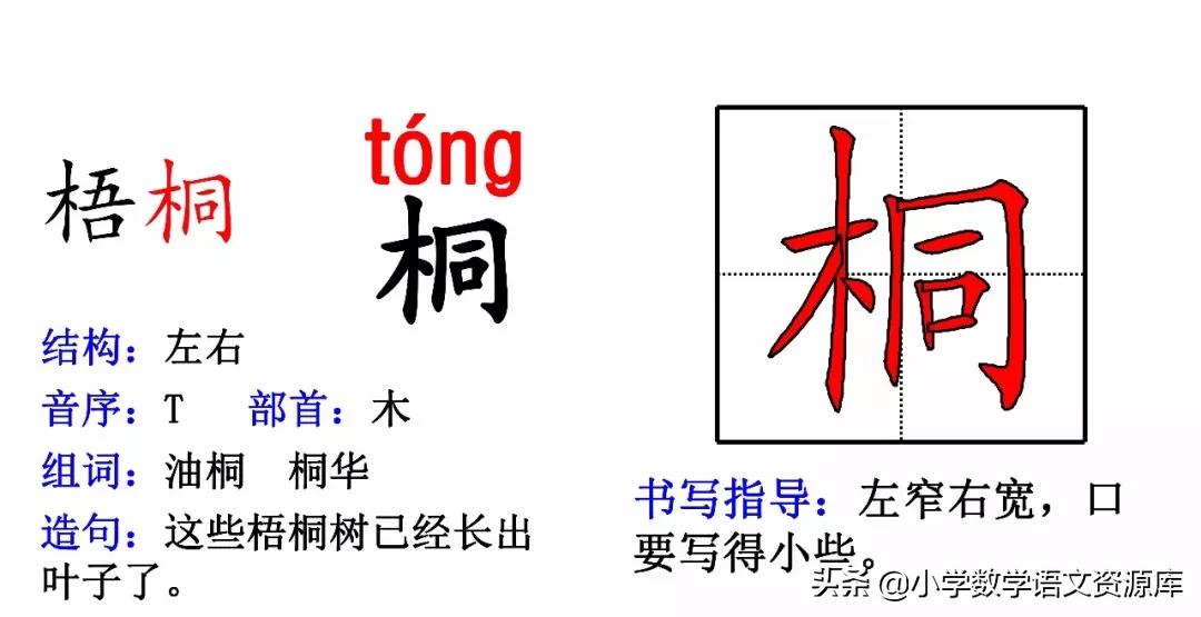 二年级上册生字部首组词造句表格,二年级上册生字偏旁部首造句
