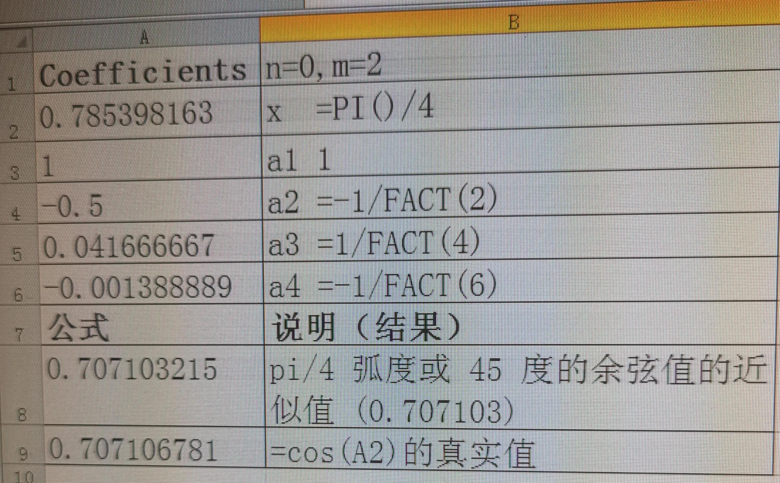 excel12016基本知识,excel12010基础知识
