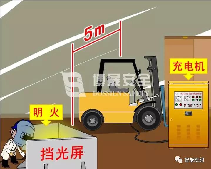 看漫画学安规|起重和搬运的12大要点,你清楚吗?