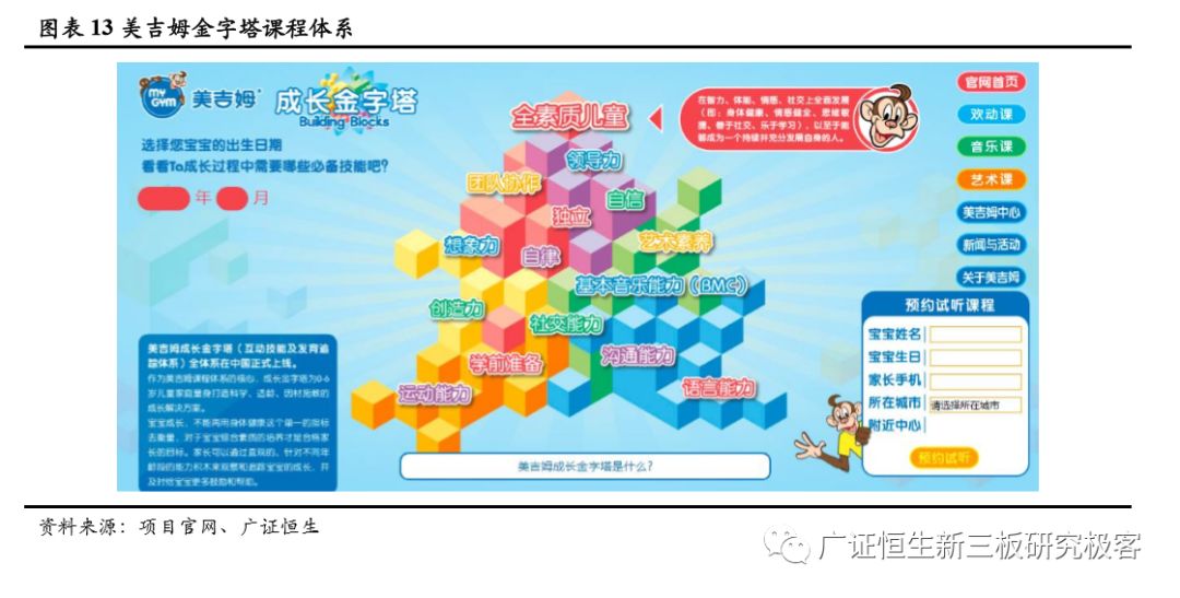 加盟素质教育10大品牌,素质教育行业加盟项目排行榜