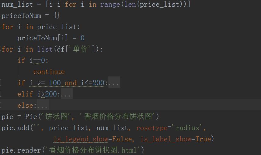 python分析全国香烟数量及价格，看看有没有你喜欢的牌子