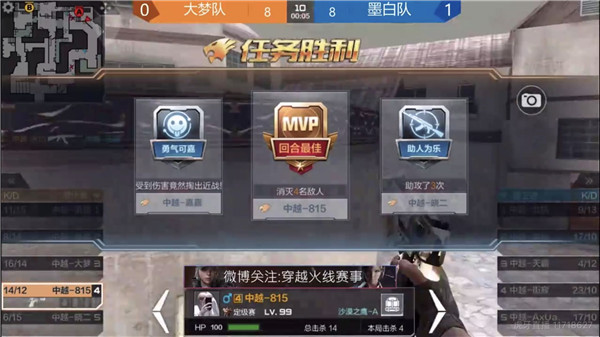 CFM中越丨逆袭谈何容易!大梦队的前行之路依旧艰难