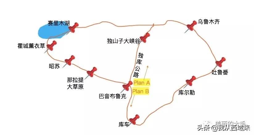 天津到独库公路自驾游攻略,最新新疆自驾游七日独库公路攻略