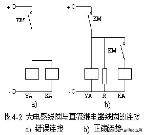 电气控制系统设计与调试,电气控制线路的设计方法