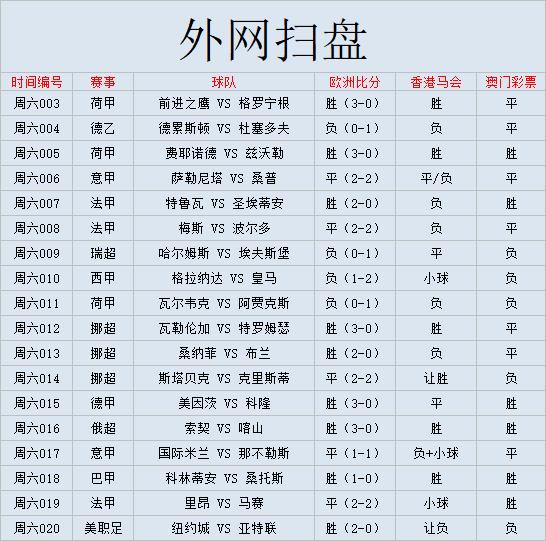 巴黎圣日耳曼vs蒙彼利埃附扫盘,法甲0418巴黎圣日耳曼vs圣埃蒂安