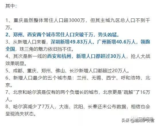 十五个副省级城市经济排名,山东城市经济排名最新排名