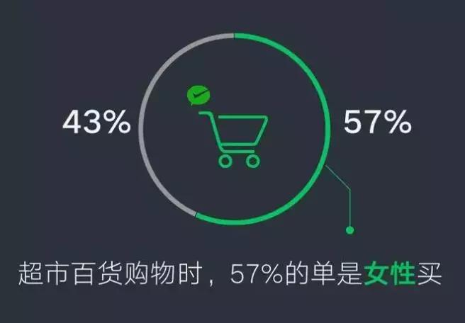 张小龙520红包视频,微信520红包张小龙