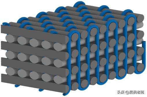 中国航发有前途么,中国航发任重道远