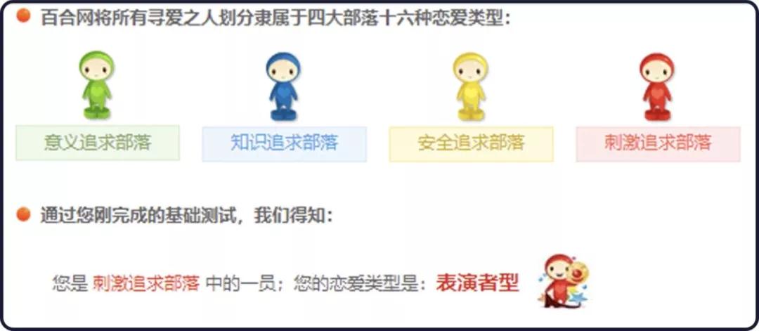 八大相亲网站哪个比较靠谱,相亲网站最靠谱的是哪个