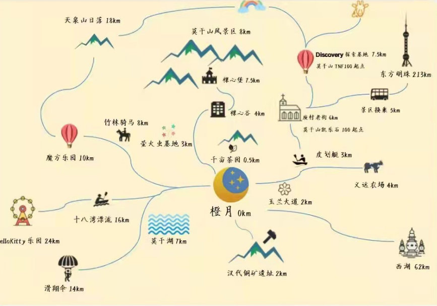 黑胶·旅人·酒|莫干山的月亮是橙色的