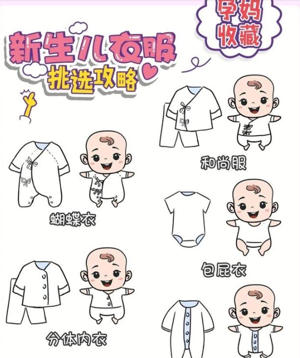 轻松待产超实用待产包清单,实用详细待产清单闲置孕妈准备