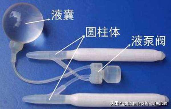 目前治疗阳痿的几种常用方法?