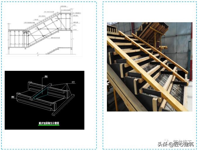 工程施工五大验收方案有哪些,施工现场工程节点细部照片
