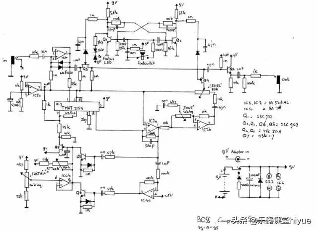 电吉他效果器术语中英文对照,电吉他技巧术语英文