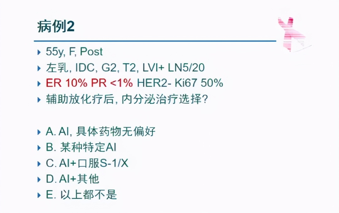 激素受体弱阳性的乳腺癌,激素受体阳性早期乳腺癌治疗策略