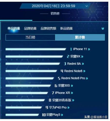 新iphonese分期免息吗,新iphonese2022多少钱