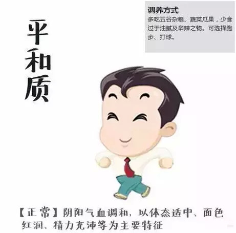 典型体质吃什么食物,对号入座吧看看你是什么体质