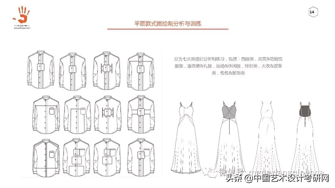 服装设计专业跨专业考研传媒,服装设计跨专业考研考什么