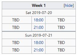 全球第一十一连胜被断，LST最终确定名额，全球各赛区积分榜