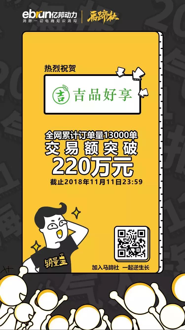 马蹄社双11逆生长战报｜180家品牌总交易额突破958亿元