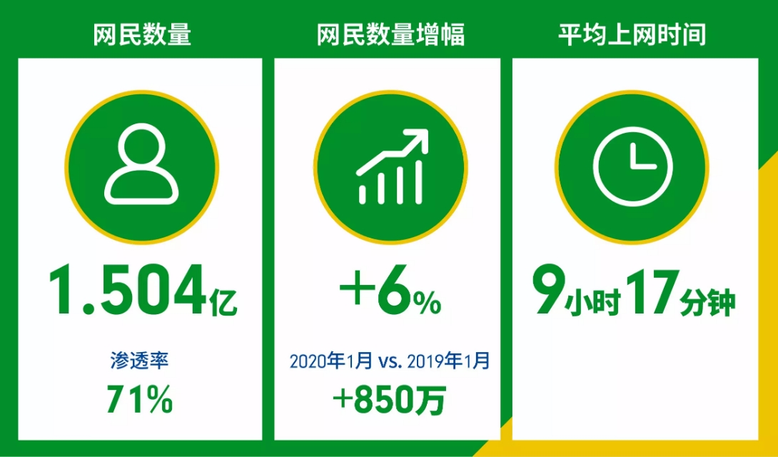 shopee泰国大促,shopee官方活动