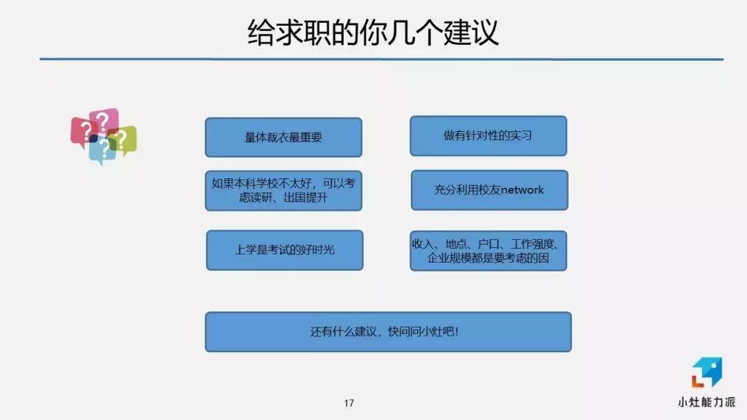 金融行业毕业生做什么挣钱,金融毕业生门槛较低的工作