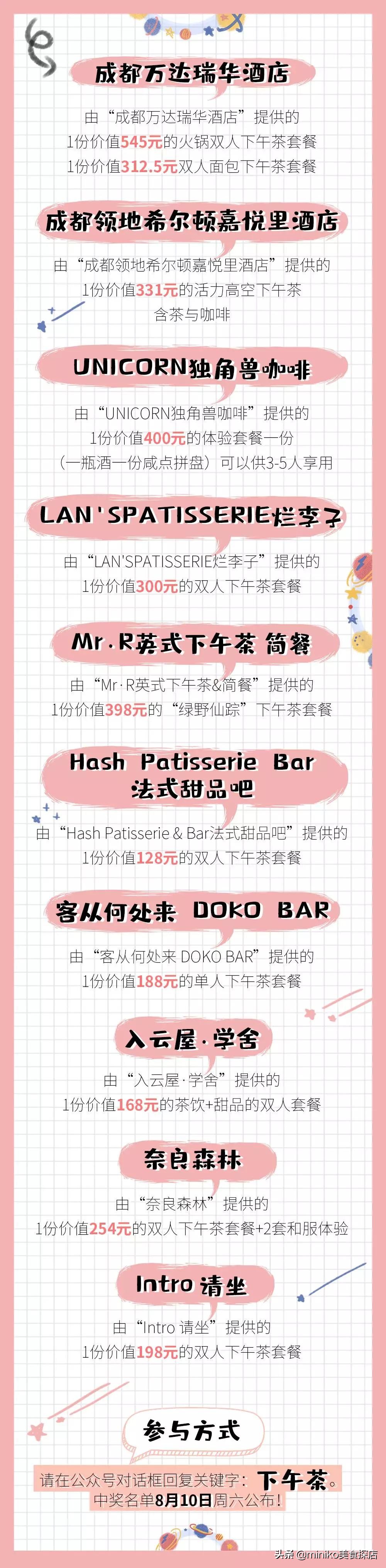 好看又好吃的下午茶,给大家推荐一家高颜值的下午茶