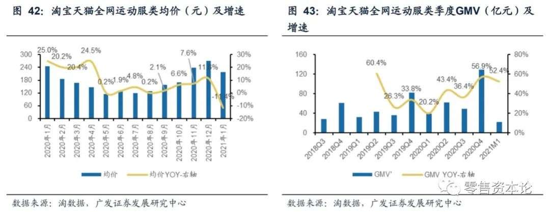 服饰内衣类目为什么只有男装短裤 (服饰内衣男装出单类目)