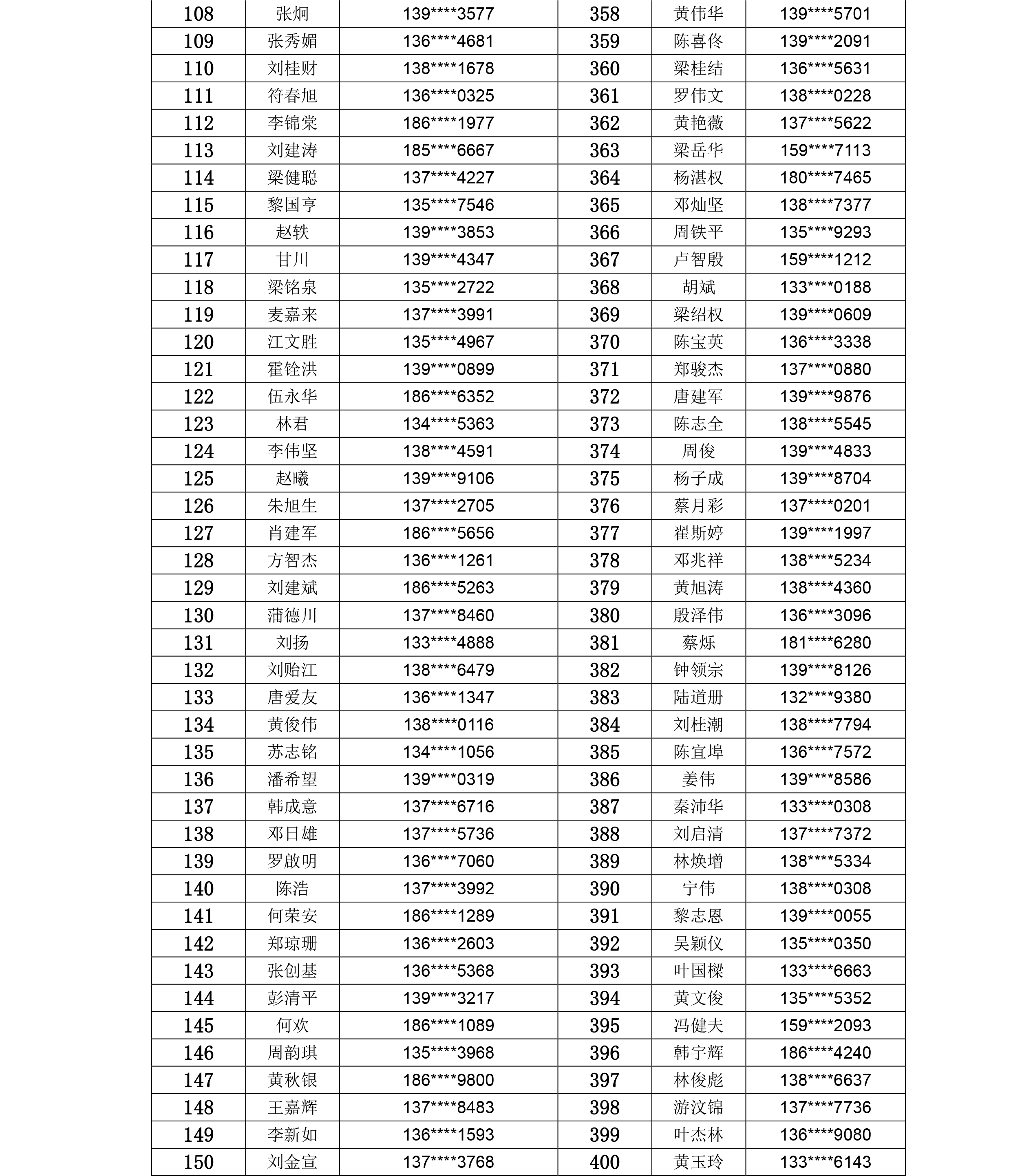 广州恒大淘宝足球俱乐部2019赛季会员卡（套票）充值续费公告