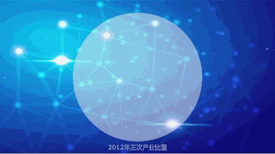 烟台发展前景能超过大连吗,烟台和大连哪个更适合发展