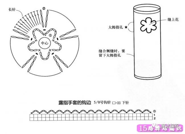 秋冬两用帽子的编织方法,露手指头手套的织法